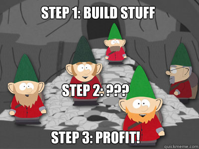 Step 3: Profit